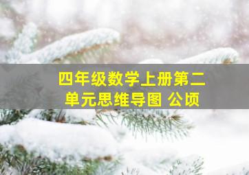 四年级数学上册第二单元思维导图 公顷